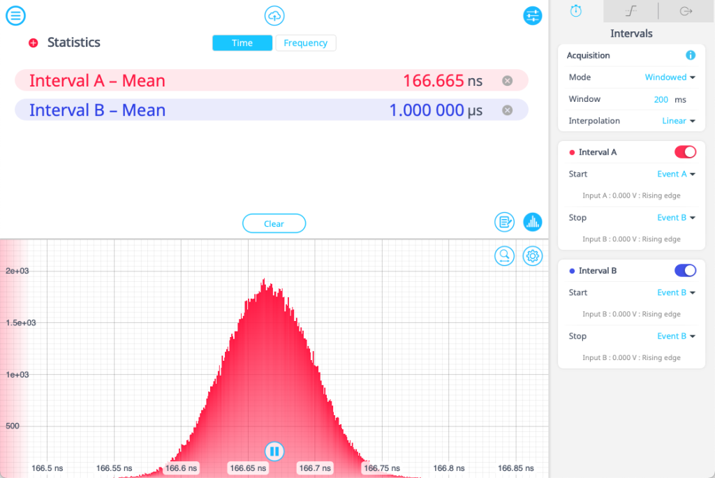 Moku Time & Frequency Analyzer user interface, showing the interval configuration, statistics, and histogram